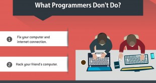 برنامه نویسی چیست